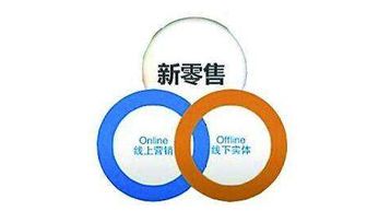互联网时代下的新零售是什么 还能活多久